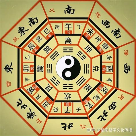 八字多火|八字火多代表什么 八字火多的人命好不好